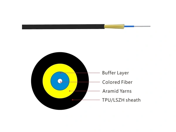 Guangtong Optical manufacturing facility for splicing fiber optic cables