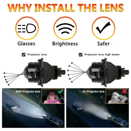 Manufacturer Supply 66W LED Lens Car Headlights - Super Bright Headlight