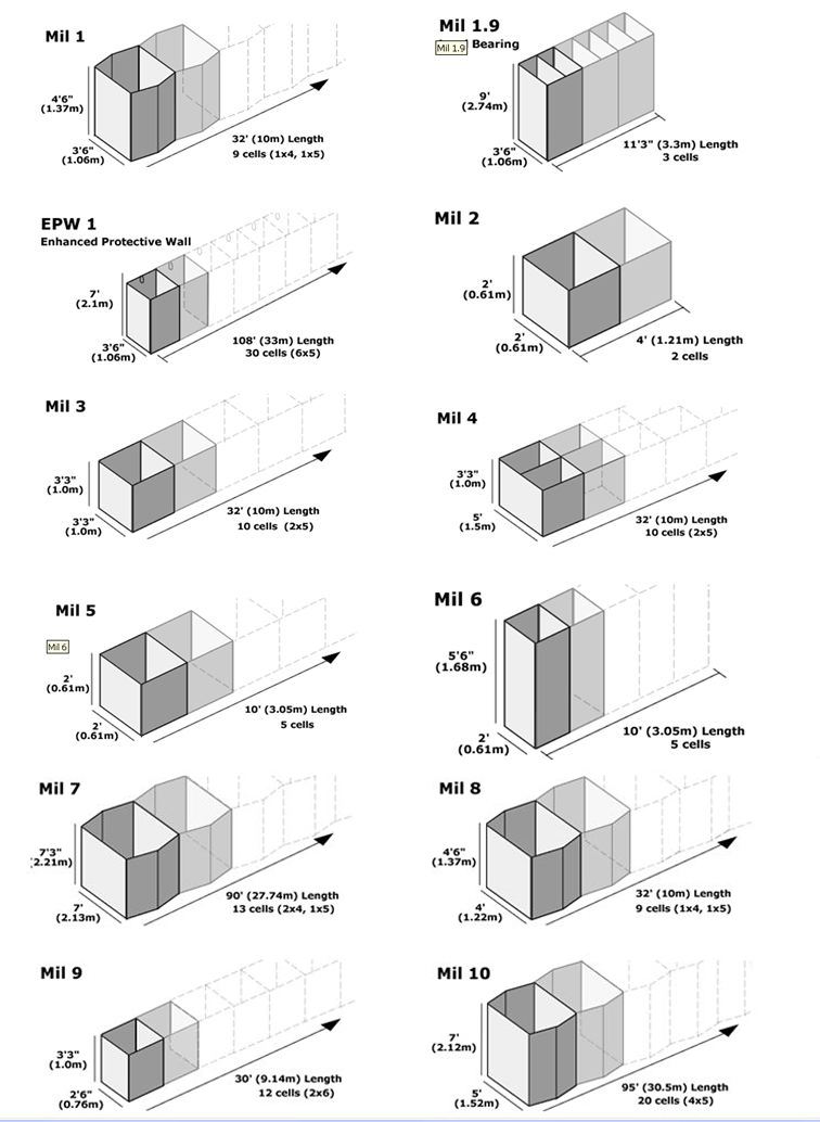 bastion-barrier-2