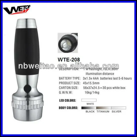 EDC LED flashlight torch