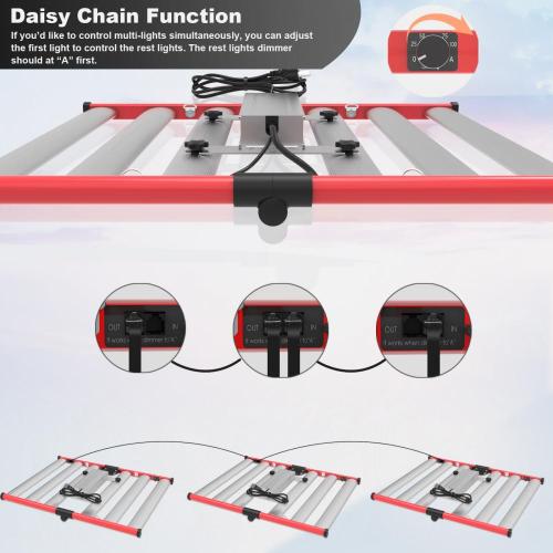 AGLEX 320W Full Samsung LED Grow Light 6 Bars 4x4 Coverage with LM281B LM301B LM301H 240W 400W 650W 800W 1000W