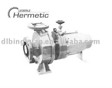 Magnetic Drive Pump MCNK Series