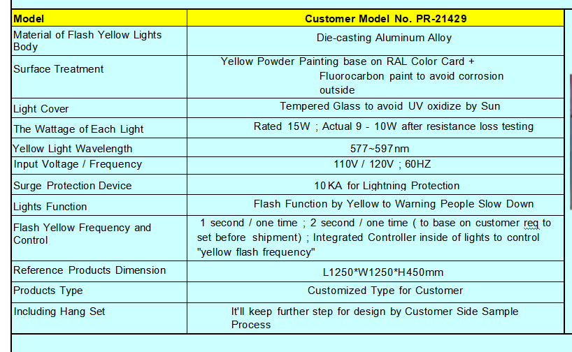 Yellow Flashing Light 5