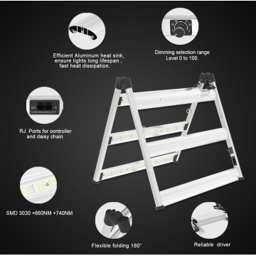 Lampada a risparmio energetico dimmerabile a LED da 320 W