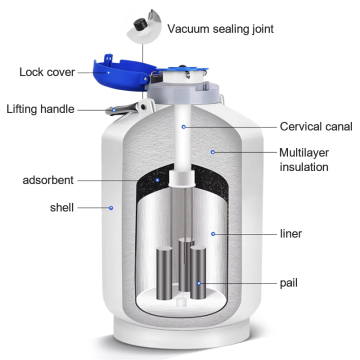 30L Artificial Insemination Liquid Nitrogen Tank