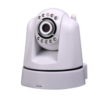 IP Camera embedded mic & speaker