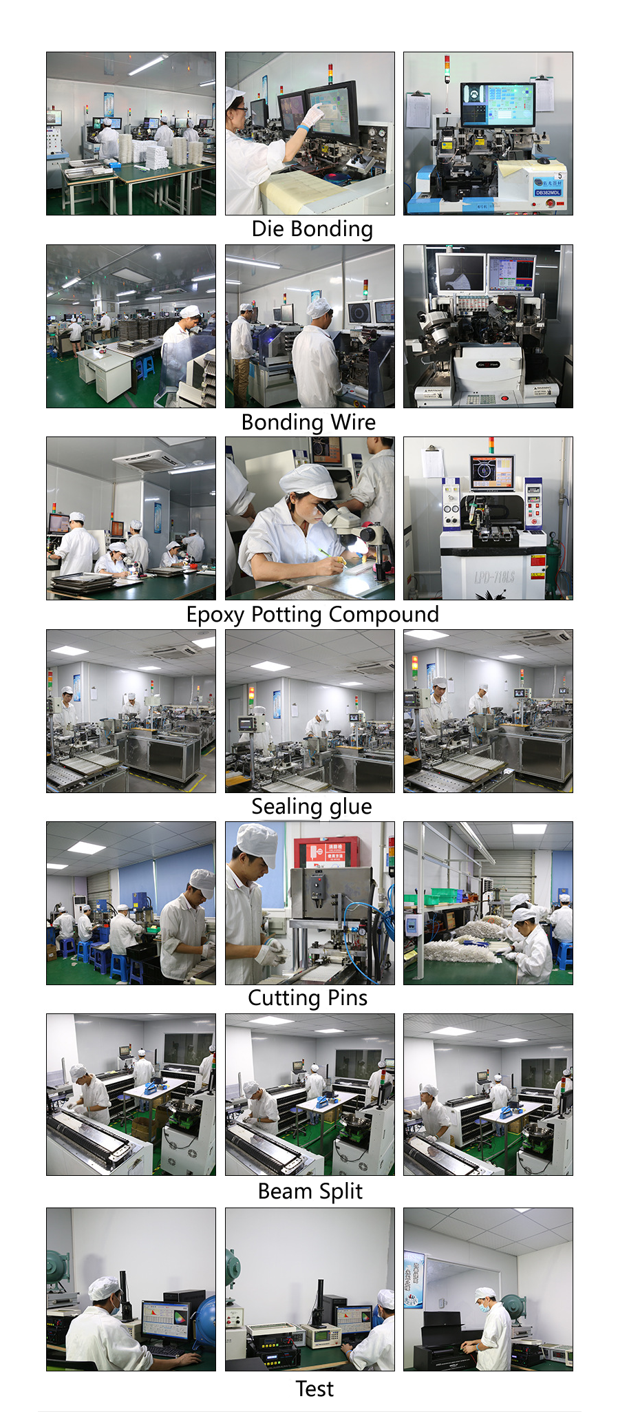 Infrared LED Production Process