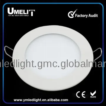 32w panel light