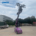 Multifunctionele manipulator voor materiaalbehandeling