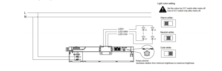 3 Phase CCT+Dimming 4