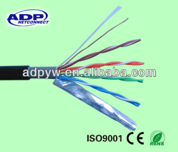 4Pairs 24AWG CCA Cat5e cable