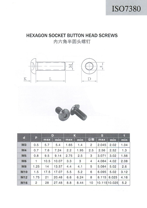 Hexagon socket button head screw ISO7380