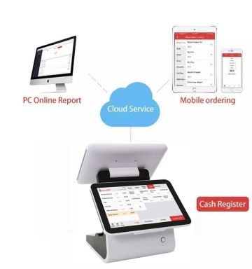 12.5 inch dual Screen pos computer billing machine