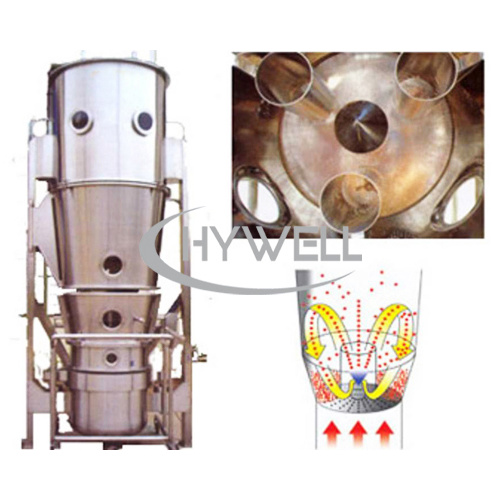 FLP Series Granulator Coating Machine