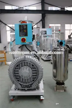 Brand new plastics loader made in China