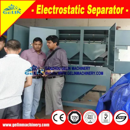 Ganzhou Gelin Mining Machinery Company Limited