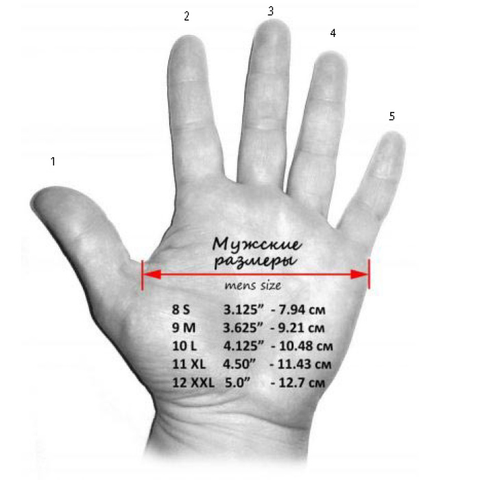 L-Mac Akıllı Eldiven Örgü Makinesi