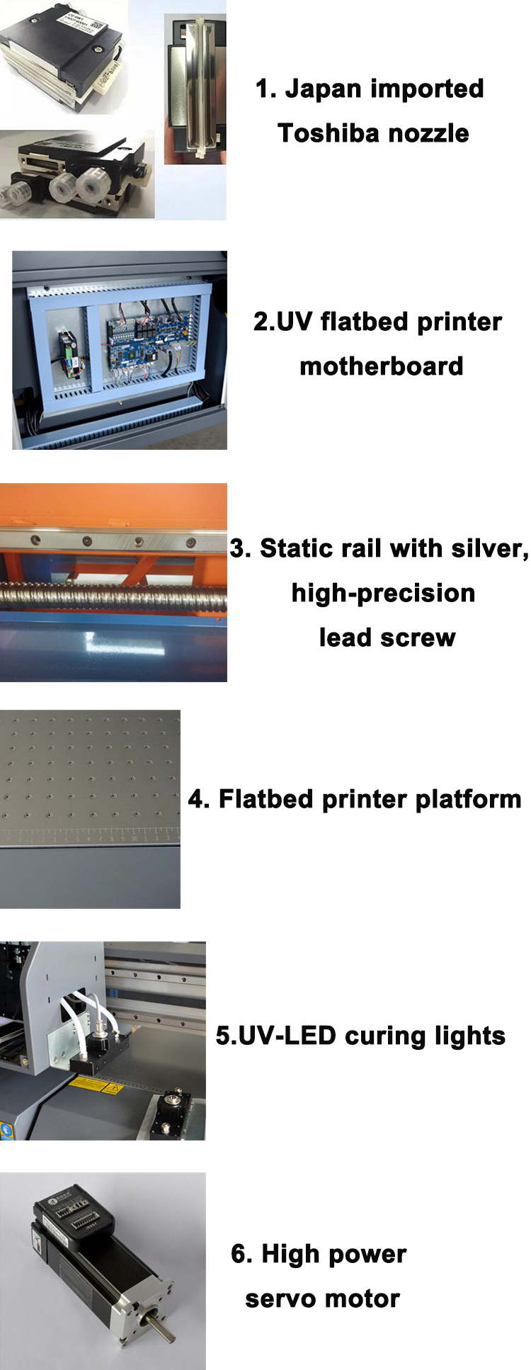 Digital flatbed Printer Details