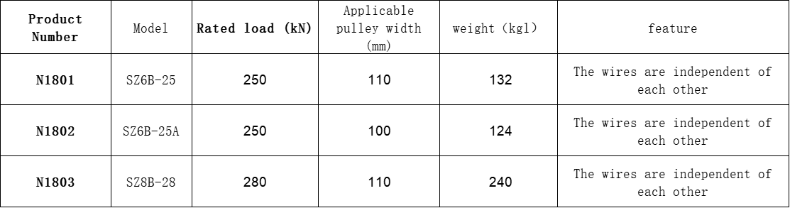 ডিফল্ট নাম default name