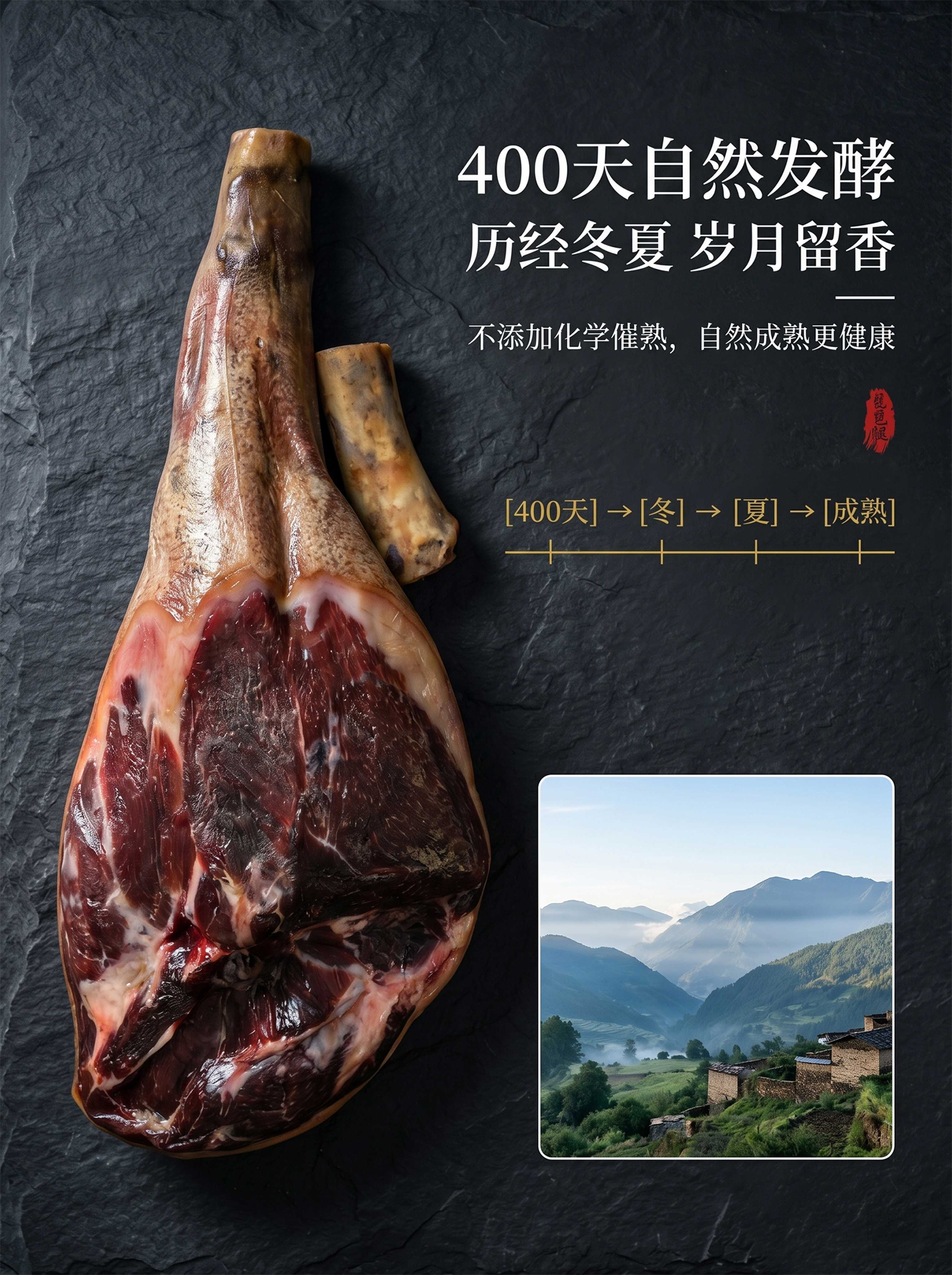 Wuzhu Pork Drumsticks