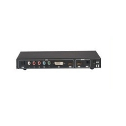 HDMI Converter-Switcher 3X1 Overview