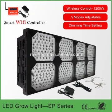 Top-rated 1200W LED Grow Light 410-730nm Full Spectrum for Flower Grow