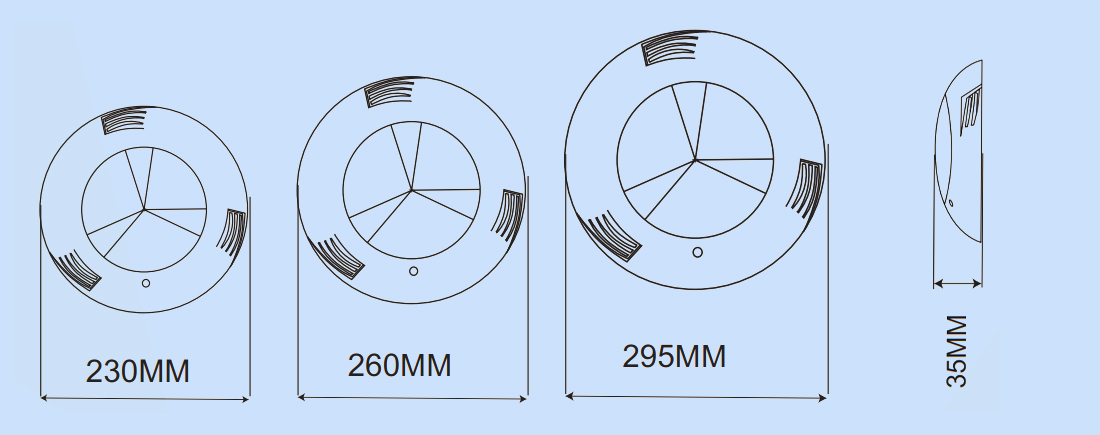 High Power LED