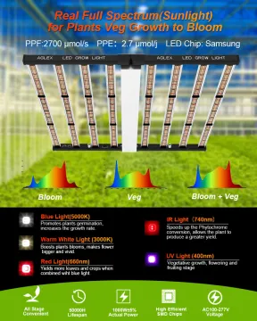 AGLEX 1000W Samsung lm281b indoor grow light
