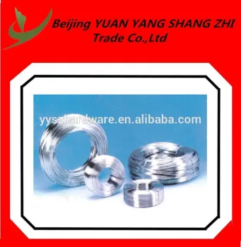 Best Selling Galvanized Wire Product Alibaba China                        
                                                Quality Assured