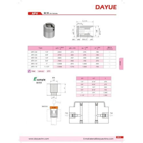 Plastic Mold Components Gas Cap and Air Valves