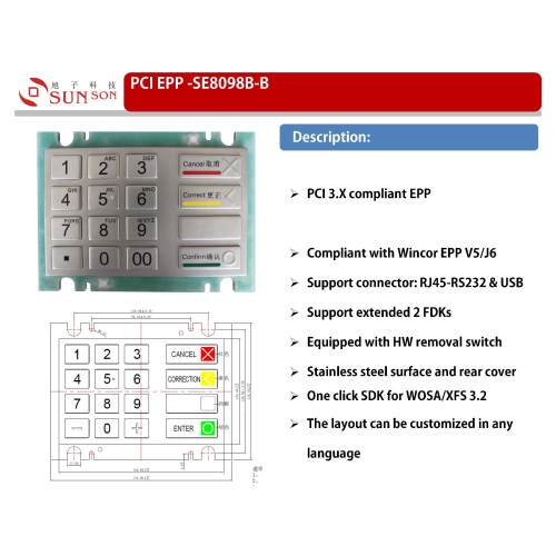 Clavier de guichet automatique bancaire approuvé par PCI