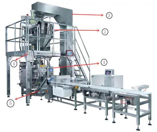 Fully Automatic Touch Screen Multihead Weigher with Load Cell for Packing Machine
