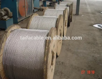 All aluminium conductor(AAC)/All aluminium alloy conductor AAAC cable