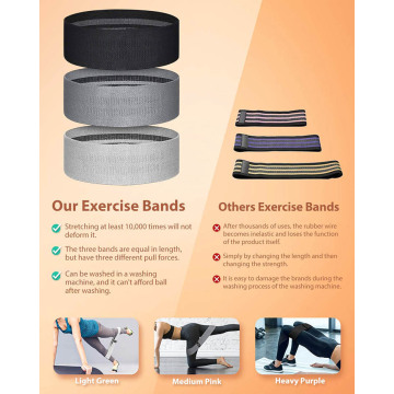 Ariketa pertsonalizatua egiteko ehuna Hip Resistance Loop Bands