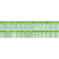 Germanium oxides Import Trade Data