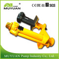 Kolberedning Sump Pump