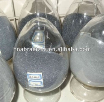 F36 high quality brown aluminium oxide For grinding and cutting wheel