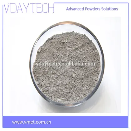 global 96.3% purity titanium powder