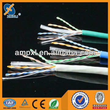 cat.6 network cables