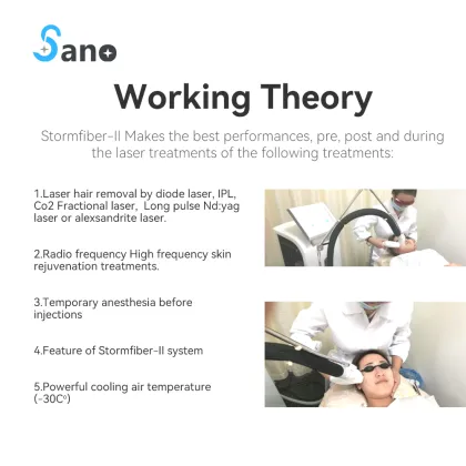 Zimmer Cryo Cold Air Skin Cooling Machine