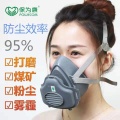 Optimal Dust Mask for Woodworking Environments