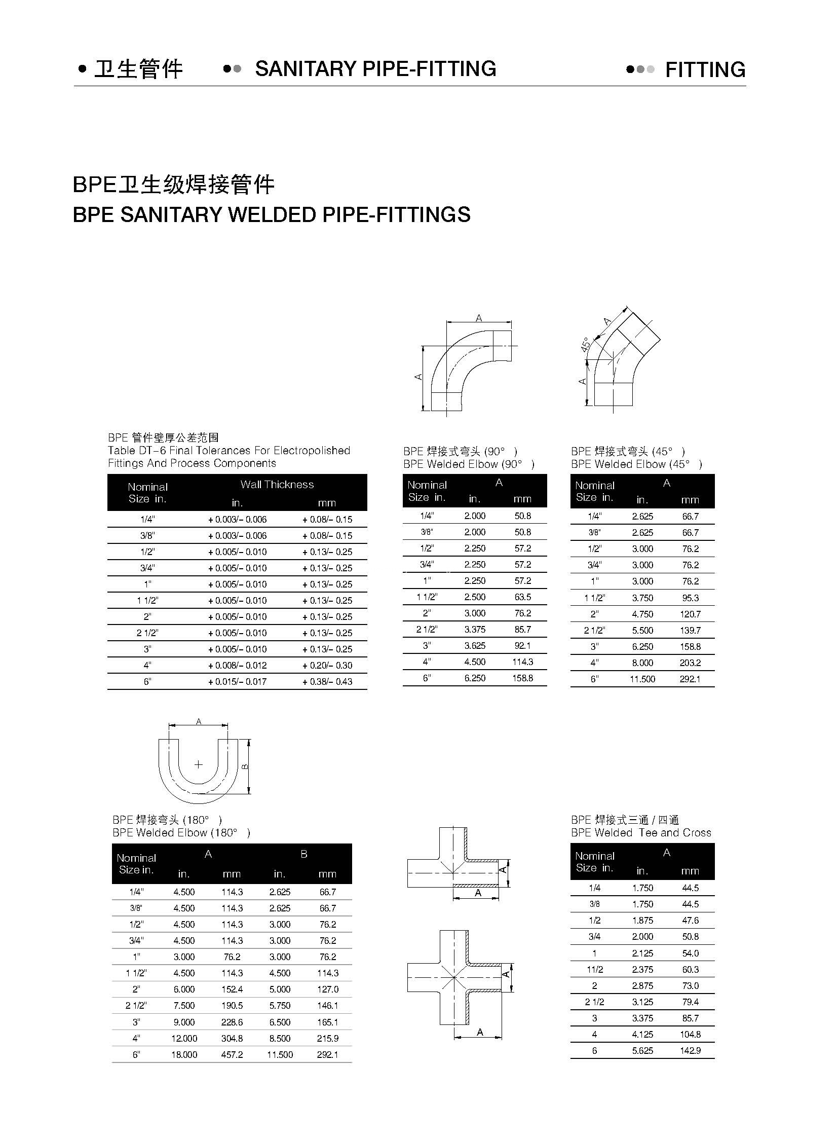 Bpe สุขาภิบาลเชื่อมข้าม 4 ทางข้อต่อท่อ คุณภาพสูง Bpe สุขาภิบาลเชื่อม ...