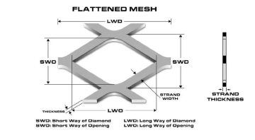 expanded metal sheet 4x8