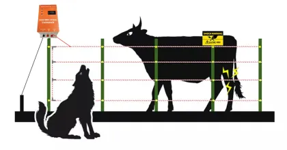 Tianwang Factory 5km Farm Waterproof Electronic Fence Energizer