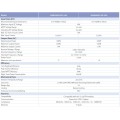 Microinverter solar Sun300g3-UE-230 Sun500G3-UE-230