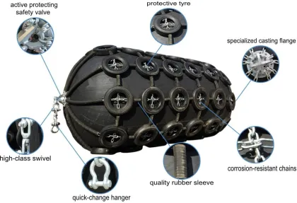 Yokohama Marine Rubber Floating Ship Fender