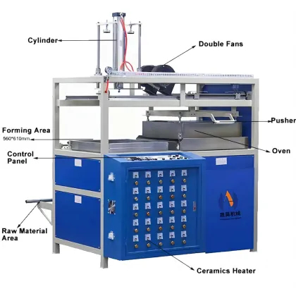 Packaging Forming Machines: Vacuum Forming & Thermoforming Machines
