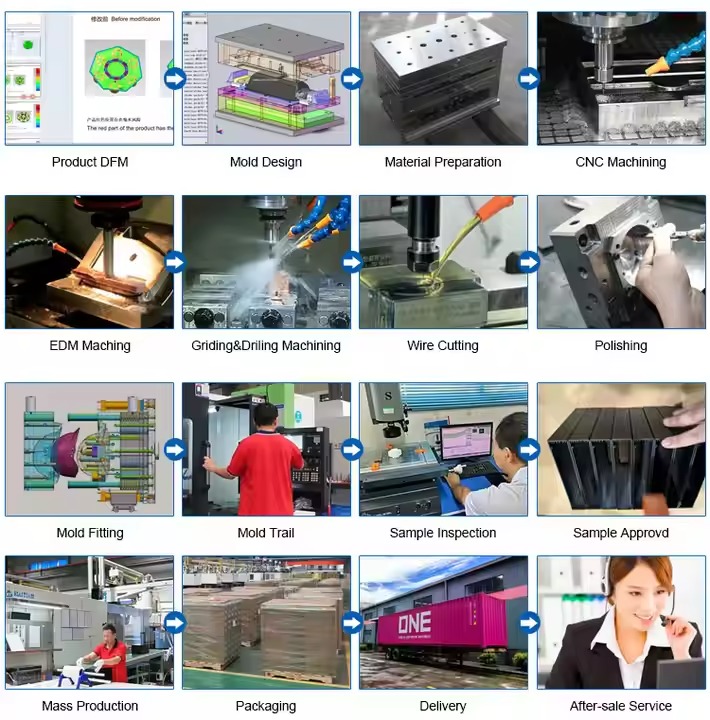 Custom Plastic Part Injection Molding Product 4
