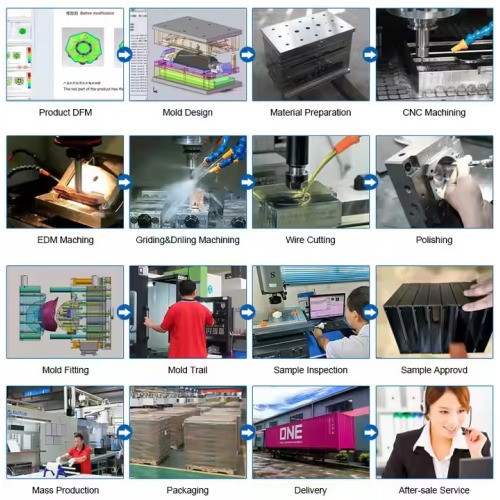 Custom Plastic Injection parts with Cutting Service