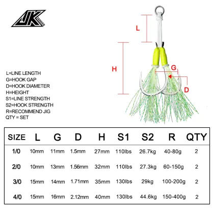 JK SJ-L 2Set/Pack Silver Fishing Hooks High Carbon Steel Luminous Assist